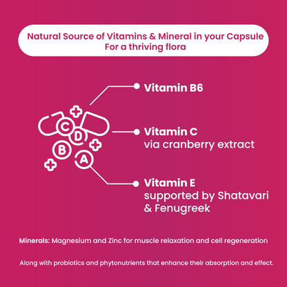Gytree Vagina Vitamin for Women | Supports Vaginal pH Balance, Fresh Odour & Comfort | Helps Reduce Dryness | Promotes Hormonal Health, Hydration & Flora Bacterial Vaginosis Relief | With Probiotics, Zinc & Hyaluronic Acid – 30 Capsules