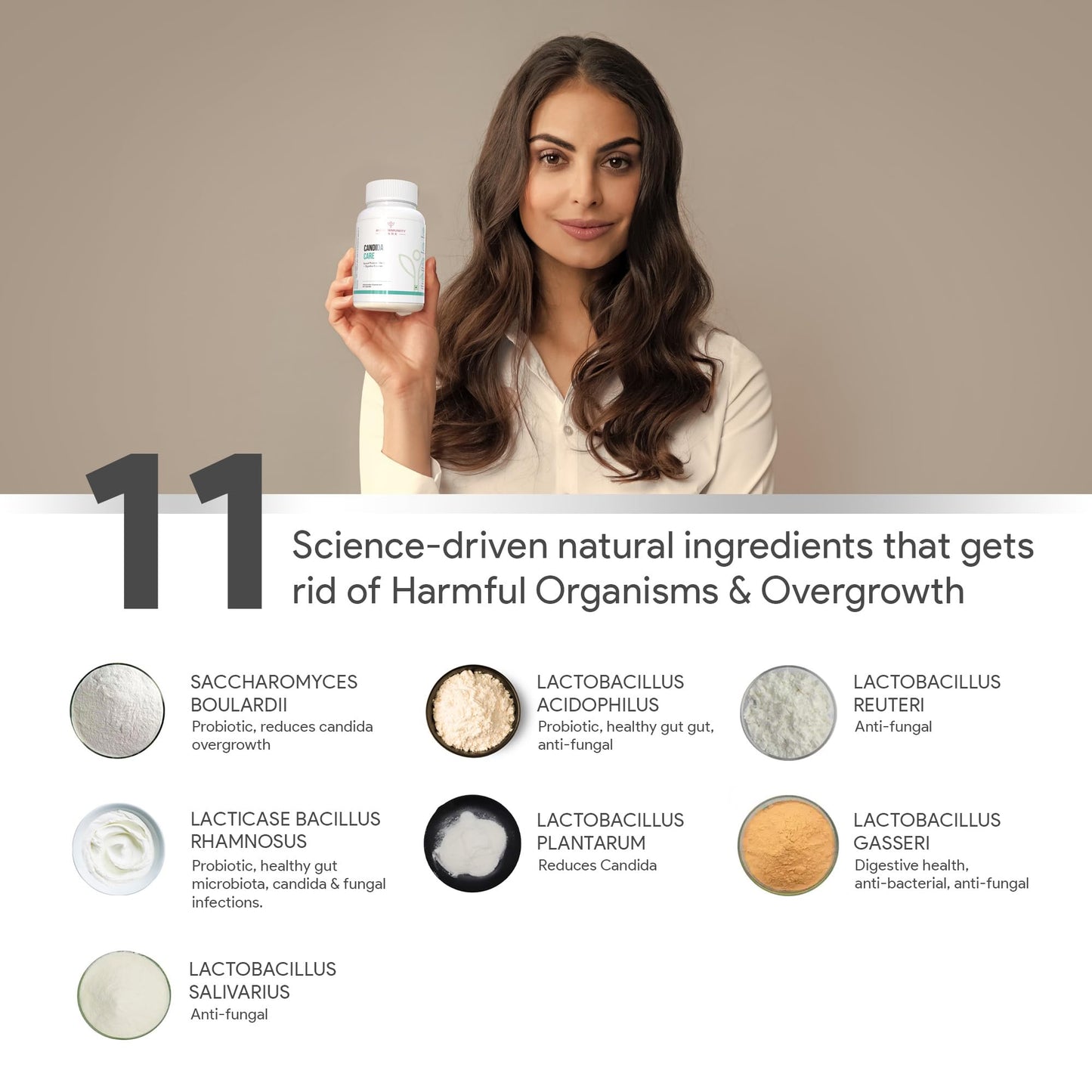 Autoimmunity Care: Candida Care - Advanced Multi-Probiotic Blend | Fights Infections, Leaky Gut, and Candida Defense | 60 Capsules