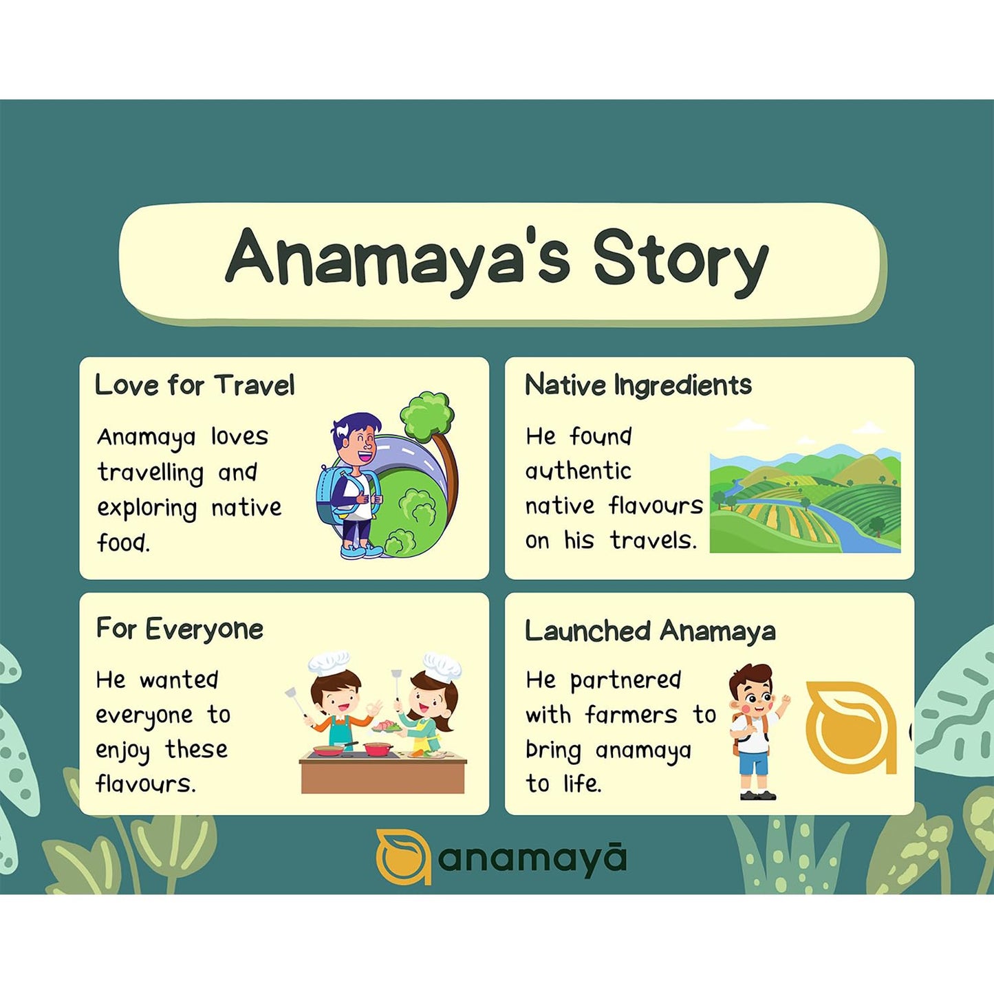 Anamaya Fish Fry Masala Powder 100 gms | Bharwa Masala | Kalonji Masala Powder | Tawa Fry Masala