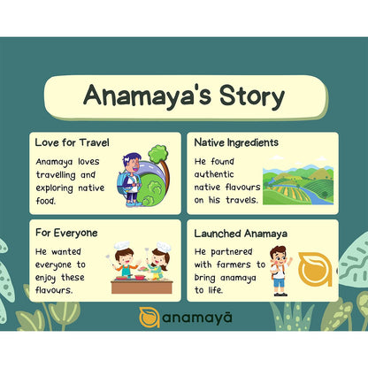 Anamaya Fish Fry Masala Powder 100 gms | Bharwa Masala | Kalonji Masala Powder | Tawa Fry Masala