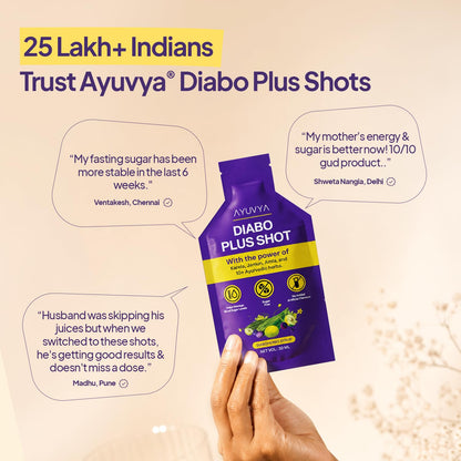 Ayuvya Diabo Plus Shots | For Type 2 Diabetes & PreDiabetes | Helps Manage Healthy Sugar Levels | Packed With Powerful Ayurvedic Ingredients Jamun, Karela, Neem & 10+ Ayurvedic Herbs | No Added Sugar| Pack of 1 month