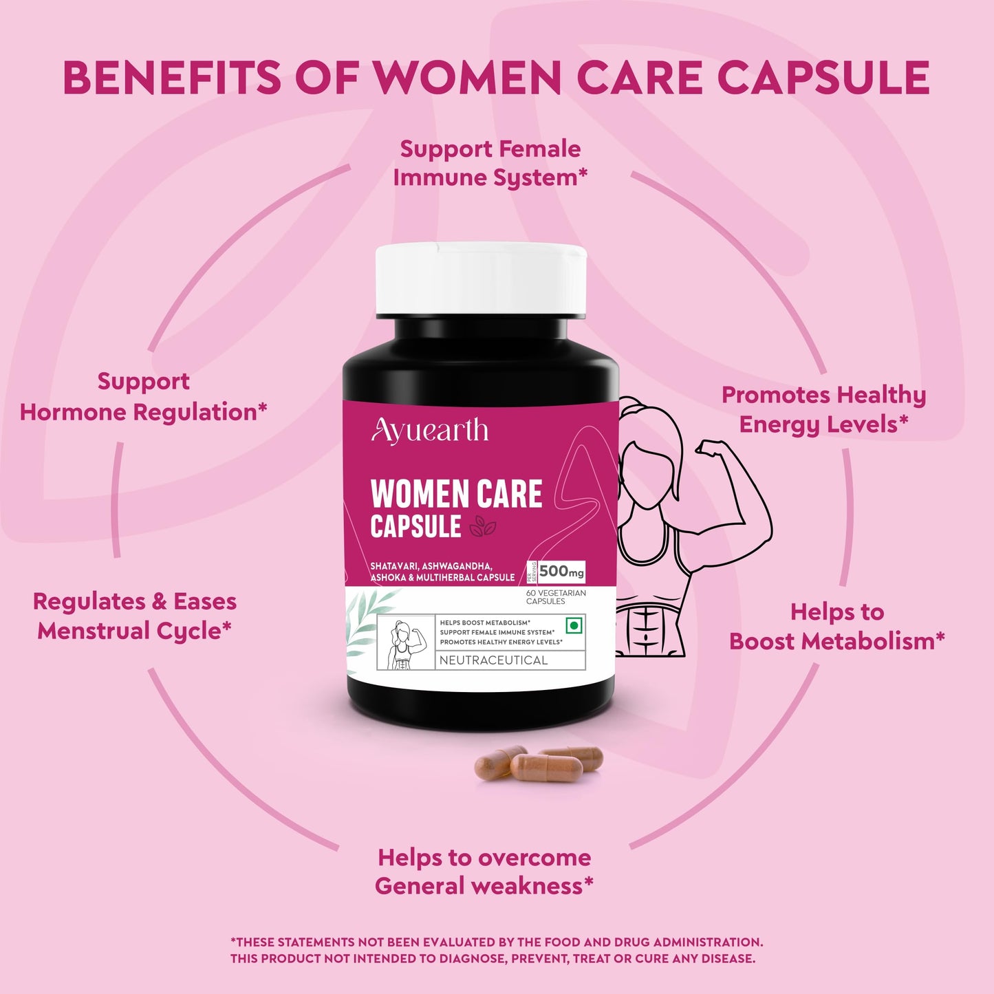Ayuearth Women Care Capsule 500 mg | Women Wellness | Multiherbal Capsule | Support Female Immune System | Promotes Energy Levels | Restore Hormonal Balance | 60 Veg Capsules