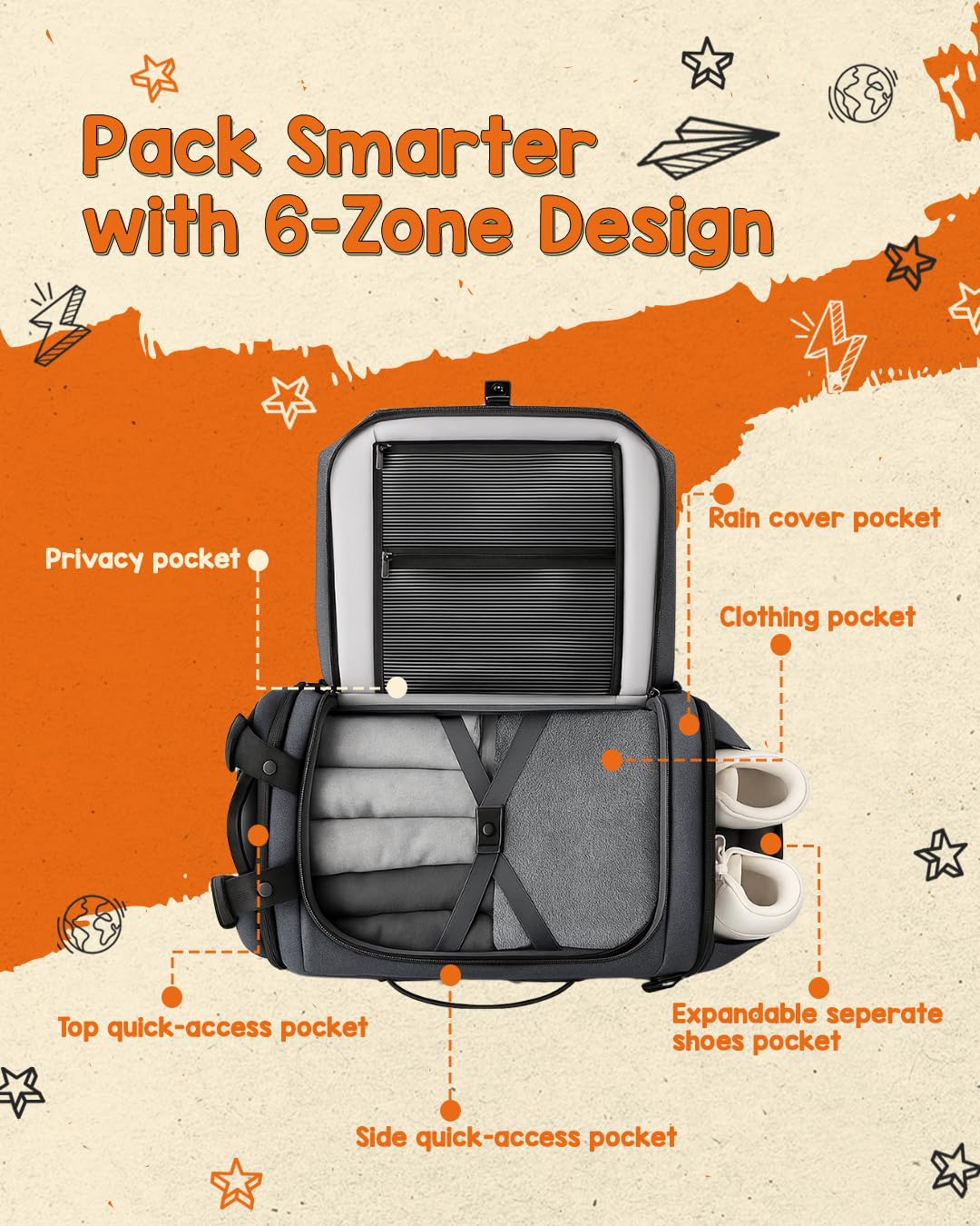 TRAVEL LIKES ME Backpack - 40 Ltrs Anti-Theft Bagpacker for Men and Women, Compact Waterproof Travel Bag with Slim Laptop Sleeve, Premium Business Trip Accessories, Cabin