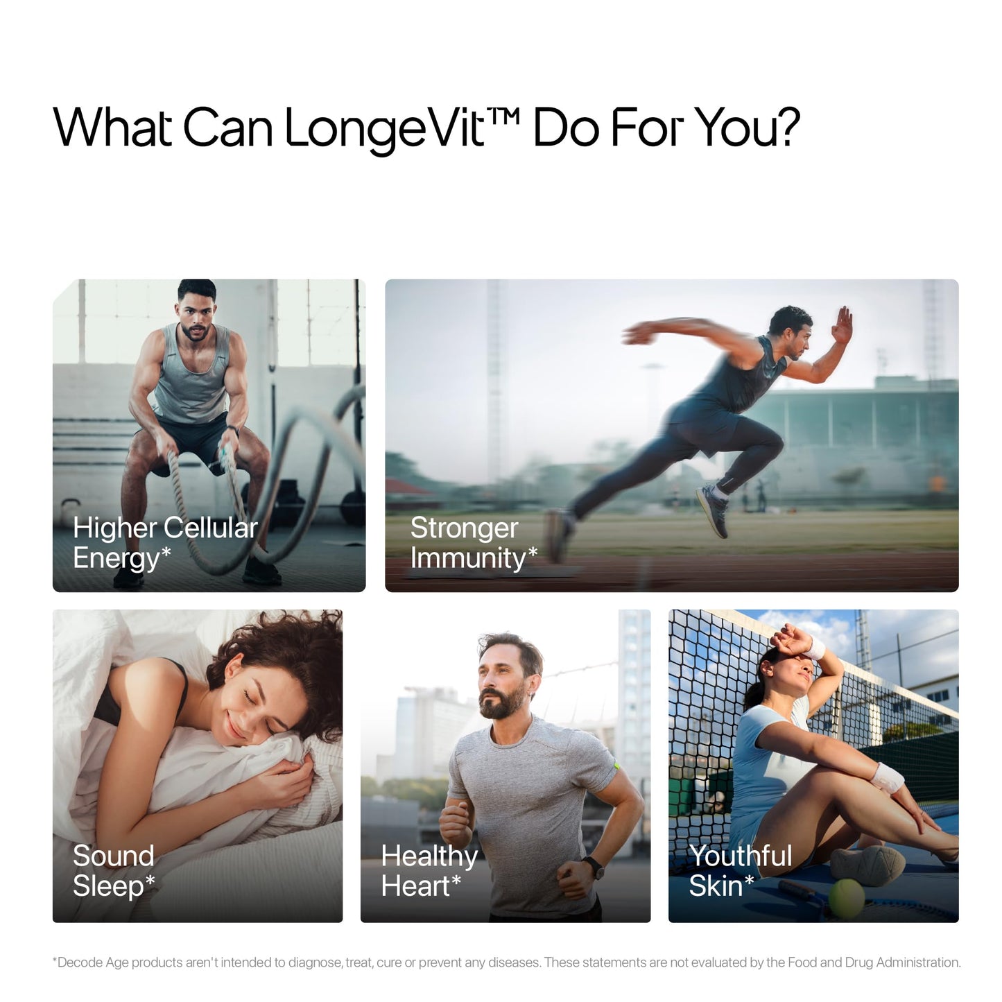 Decode Age LongeVit Supplement, contains NMN, hyaluronic acid, CoQ10 and other ingredients for Graceful Ageing, Boosts NAD+, Energy Levels, Endurance, Overall Health, Recovery, 30 Veg Tablets