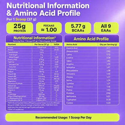 Fitty Fermented Yeast Protein Powder | 25g Protein | With Vitamin D3 & B12 | Weight Management Support | No Added Sugar | Chocolate Flavour | Has all 9 Essential Amino Acids | Supports Metabolism | Vegan Protein | 500g