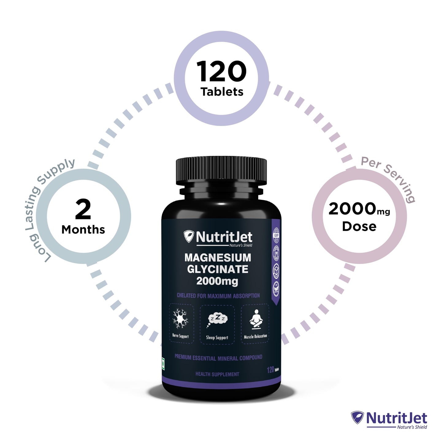 NutritJet Magnesium Glycinate Supplement 2000mg – 120 Veg Tablets | Magnesium Supplement For Sleep, Cramps, Recovery, Nerve & Muscle Function