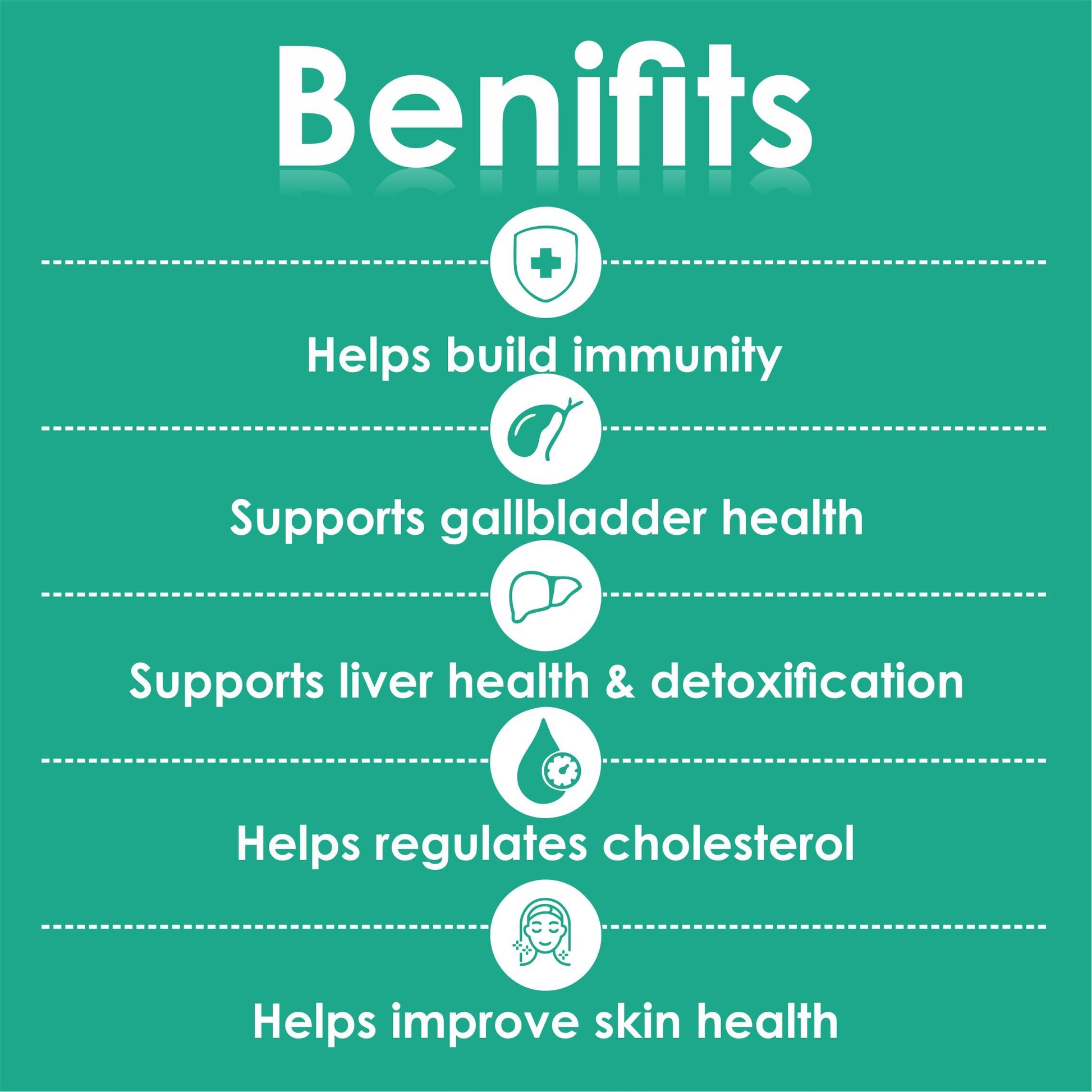 Pumpd Liver Detox Supplement with Milk Thistle Extract 800mg | 80% Flav- image 4