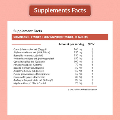 SATVAM Thyroid Care (60 Tabs) | For Thyroid Health, Hormone Balance & Improved Energy