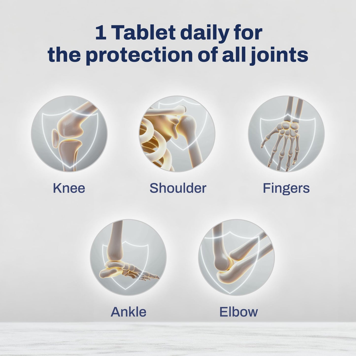 three60+ Daily JOINT CARE & PROTECT tablets | Improves Bone Strength, Promotes Cartilage Repair, Enhances Joint Mobility | Acujoint, Undenatured type-II collagen, Hadjod | 30 Tablets