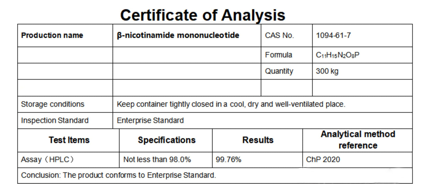 Biotrex Nutraceuticals NMN 500 Supplement, 99% High Purity, NAD Booster, Healthy Energy Levels & Skin Health - 30 Vegetarian Capsules