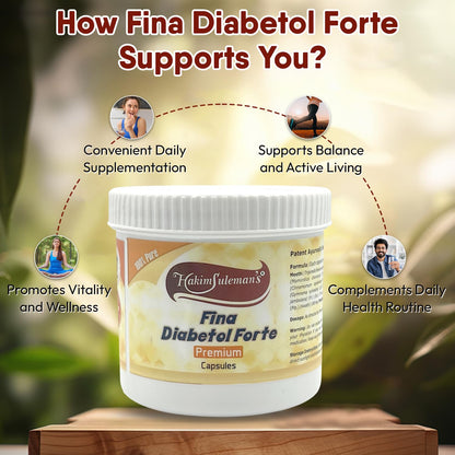 Hakim Suleman's Fina Diabetol Forte Premium Capsules – Herbal Support for Metabolism & Energy, Natural Supplement for Wellness - 60 Capsules Each (Pack of 4)
