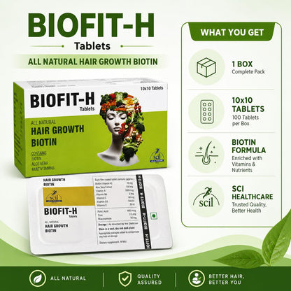 SCIL HEALTHCARE.INDIA Biofit-H Natural Hair Growth Biotin Supplement Tablets | Daily Hair Care Formula with Essential Nutritional Support