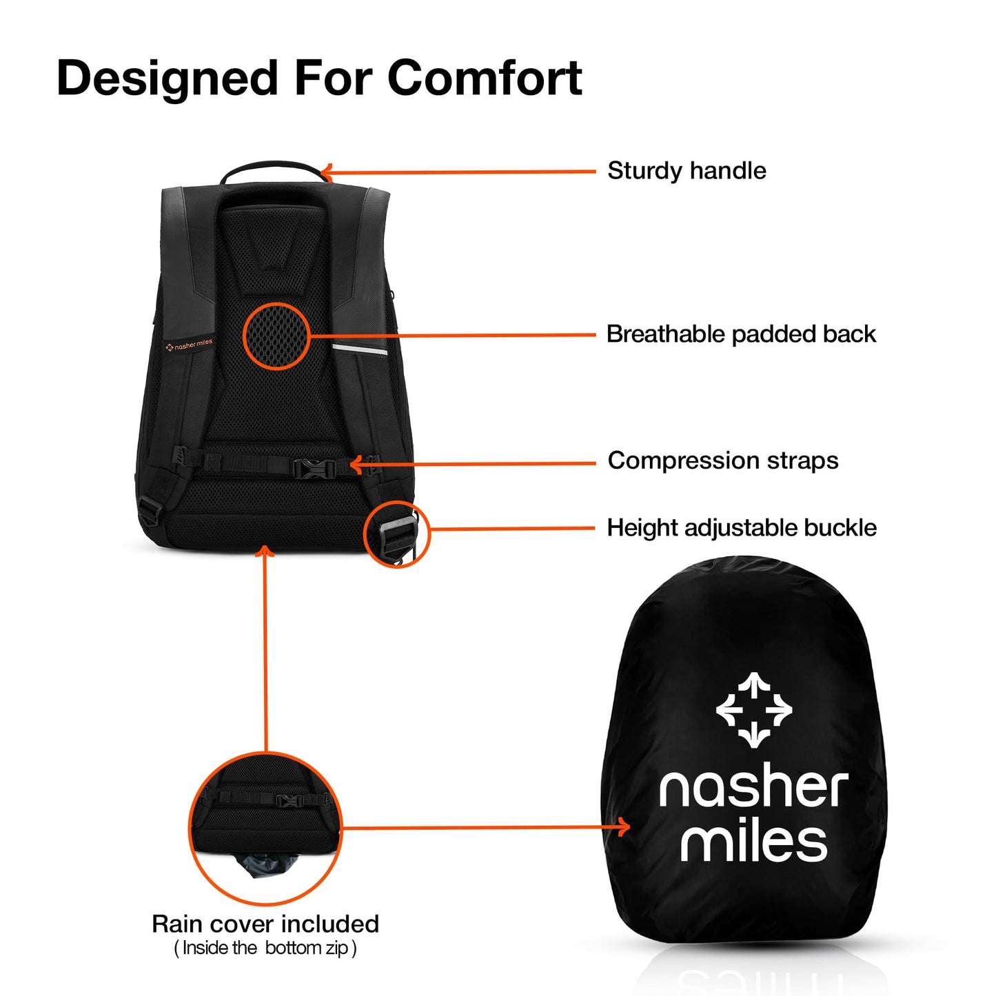 Nasher Miles Monash Premium PVC & Polyester Laptop Backpack 34L | Reflective Rider Backpack | Ideal for Travel, Office | Men, Women (Black)