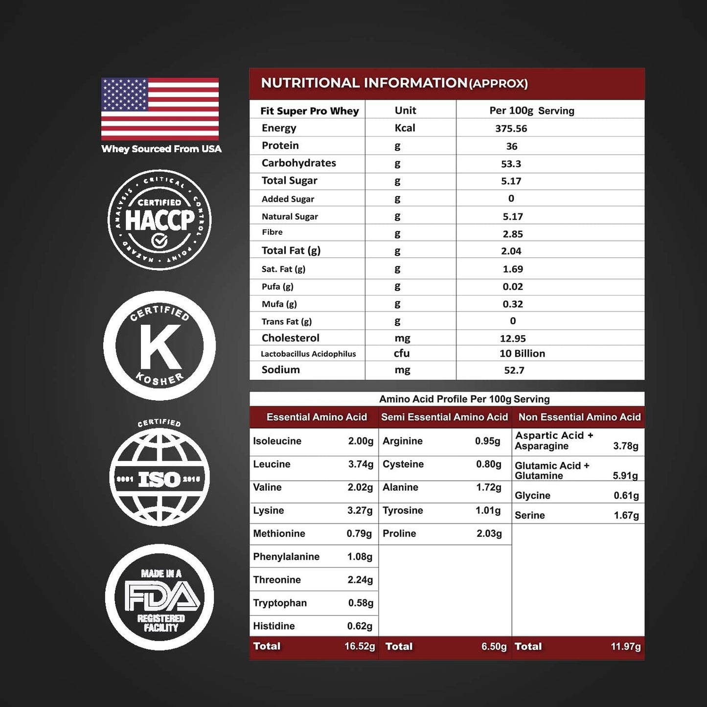 Fitspire Fit Super Pro Whey Protein With 2 Energy Bar & Shaker For Men- image 6