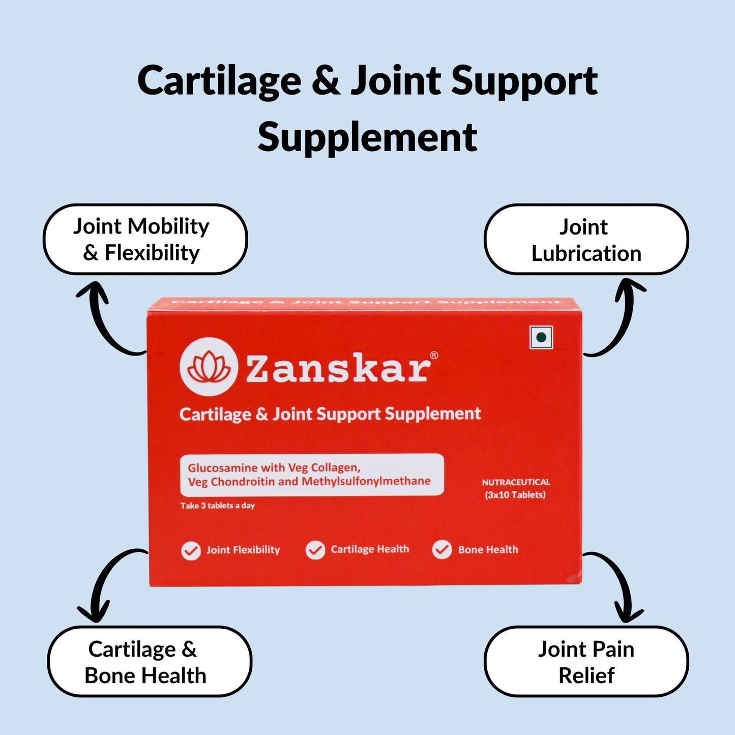 Zanskar Joint Support Supplement (60 Tablets) | 100% Veg - Glucosamine, Chondroitin, MSM, Collagen & Curcumin (4500mg) | Supports Joint Comfort, Flexibility & Mobility