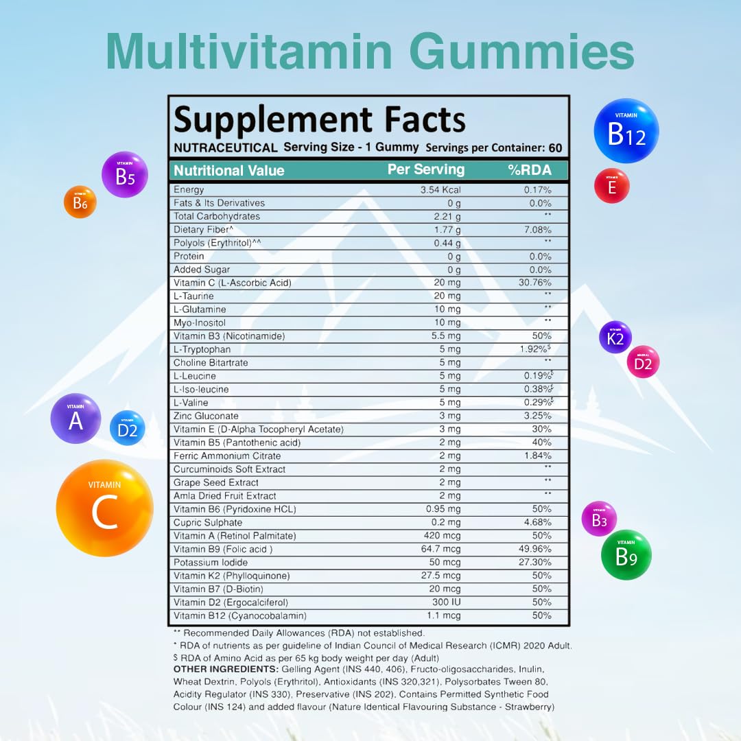 SWISSLIFE FOREVER Multivitamin Gummies | Micronutrients Vitamin C,A,D,E,B6,B9,B12 | Sugar-free | Enhances Immunity and Overall Health | Strawberry Flavour for Men & Women (60 Gummies)