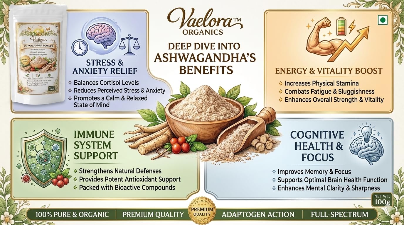 Ashwagandha Powder 200g – 100% Pure & Natural Asgandh Root Powder – Supports Stress Relief, Energy, Stamina & Immunity – Herbal Ayurvedic Supplement