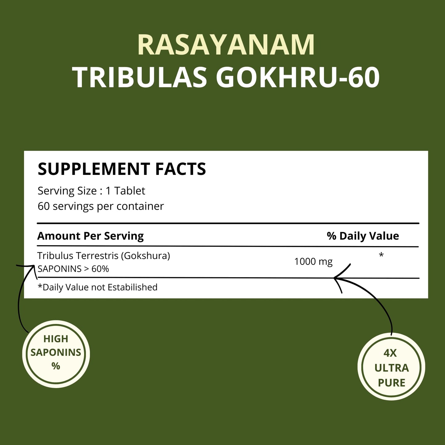 Rasayanam Gokshura Tablets 1000mg Gokhru per Serving, Highest Saponins- image 5