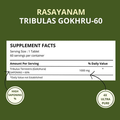 Rasayanam Gokshura Tablets 1000mg Gokhru per Serving, Highest Saponins- image 5
