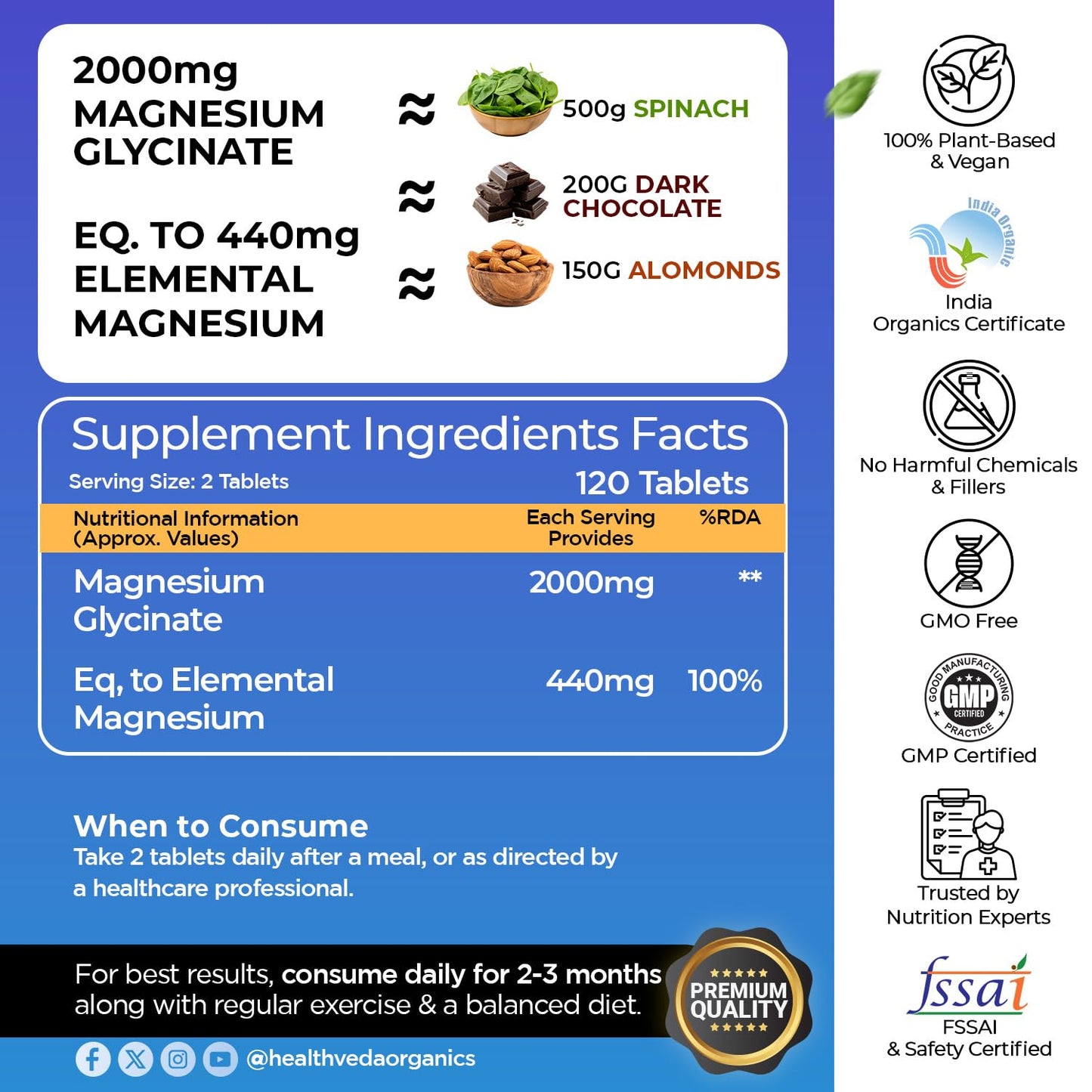 Health Veda Organics Magnesium Glycinate 2000mg per Serving | High Absorption Magnesium Supplement for Muscle Recovery, Better Sleep Support & Stress Relief | 120 Veg Tablets