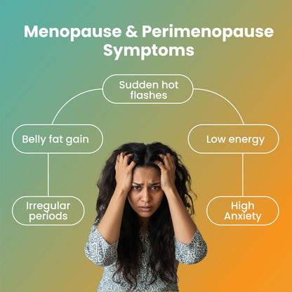 Gytree Menopause Capsule 40+ Plant-Based Menopause Supplement for Women with Biotin Gummies for Hair, Skin & Nail Support - 60 Capsules & 30 Gummies