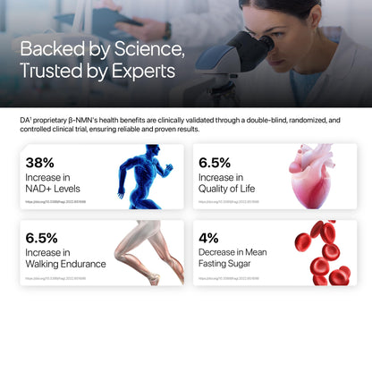 Decode Age NMN Supplement, 99.9% Pure Beta NMN, NAD+ Booster for Energy, Cellular Repair & Skin Health, 250mg, 30 Veg Capsules