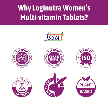 Loginutra Multivitamin Tablets for Women with Lactobacillus, Vitamin D3, Grape Seed Extract, Chromium, Biotin, Zinc & Antioxidants – Daily Immunity, Energy & Skin Health Support - 90 Veg Tablets
