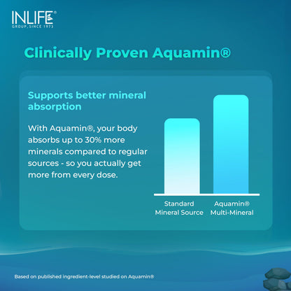 INLIFE Aquamin Marine Magnesium, Highly Bioavailable with 70+ Trace Minerals, Muscle Bone & Gut Health Support, 60 Veg Capsules