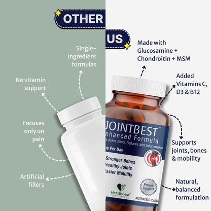 HealthBest Joint Support Supplement - 60 Glucosamine Tablets with Chondroitin, MSM, Vitamin C, D3, B12 for Joint Strength, Pain Relief & Flexibility