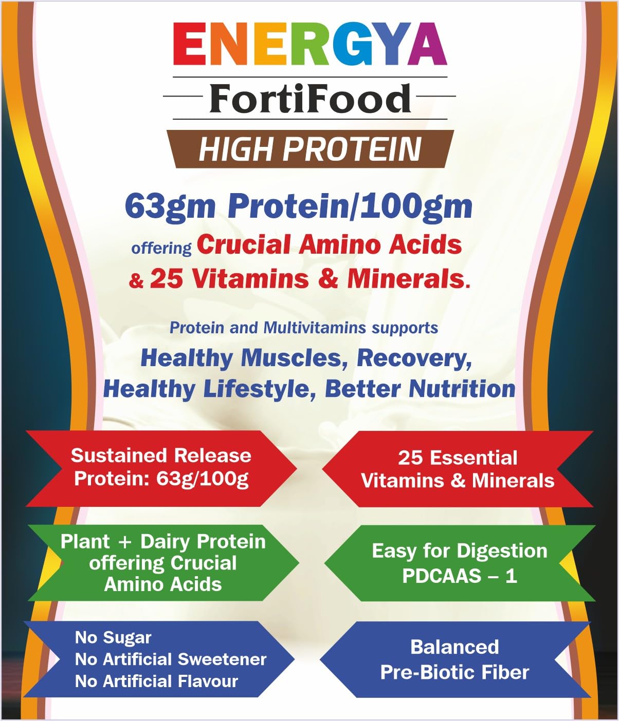 ENERGYA Fortifood High Protein - Dual Protein Source (Dairy + Plant) - Multi-Flavour Taste Makers (Coffee, Mango, Chocolate) - (375gm/ 30 scoops)