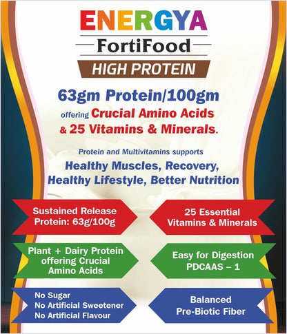 ENERGYA Fortifood High Protein - Dual Protein Source (Dairy + Plant) - Multi-Flavour Taste Makers (Coffee, Mango, Chocolate) - (375gm/ 30 scoops)