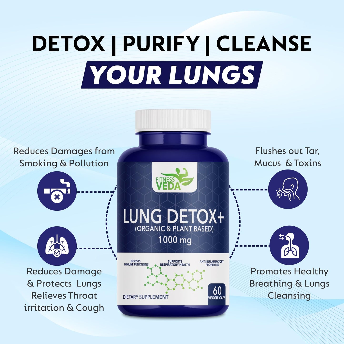 FITNESSVEDA Lung Detox+ Supplement | Respiratory Wellness & Immune Support |Organic & Plant Based | Clears Congestion, Supports Breathing Comfort, Improves Lung Health & Daily Cleanse | Pack of 1 – 60 Capsules