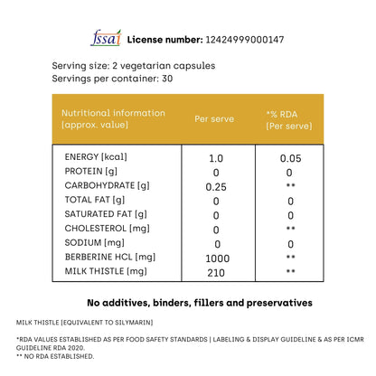 Premium Berberine Supplement with Milk Thistle – 97% Pure Berberine HCL from Himalayas – 3rd Party Lab Verified – Supports Healthy Blood Sugar, Metabolism & PCOS Wellness – 1200mg Per Serving