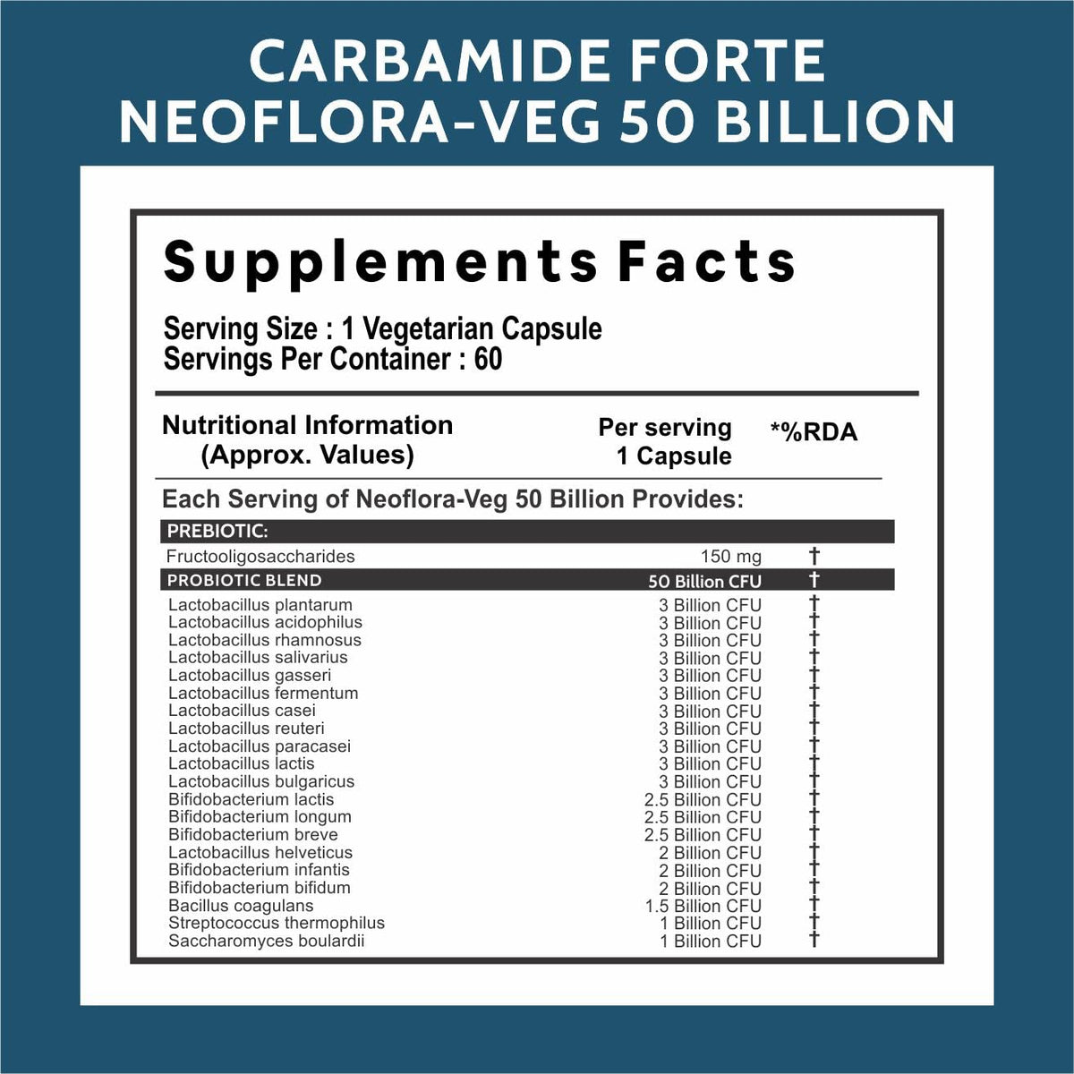 Carbamide Forte Glucosamine Chondroitin MSM 3900mg + Probiotics 50 Billion CFU Combo – 90 Tablets + 60 Veg Capsules