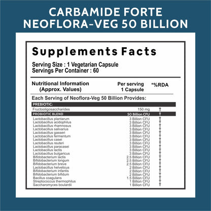 Carbamide Forte Glucosamine Chondroitin MSM 3900mg + Probiotics 50 Billion CFU Combo – 90 Tablets + 60 Veg Capsules