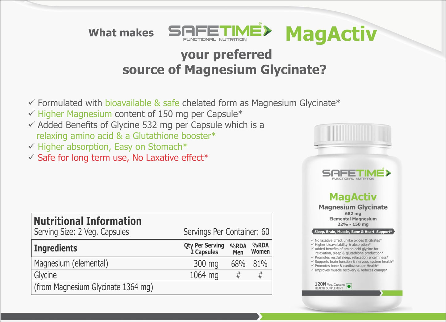 SAFETIME MagActiv MAGNESIUM GLYCINATE (Elemental Magnesium 150 mg per Capsule) Chelated, Bioavailable & Safe Sleep, Bone, Muscle, Heart Health (120x3 Pack= 360 Veg. Capsules)