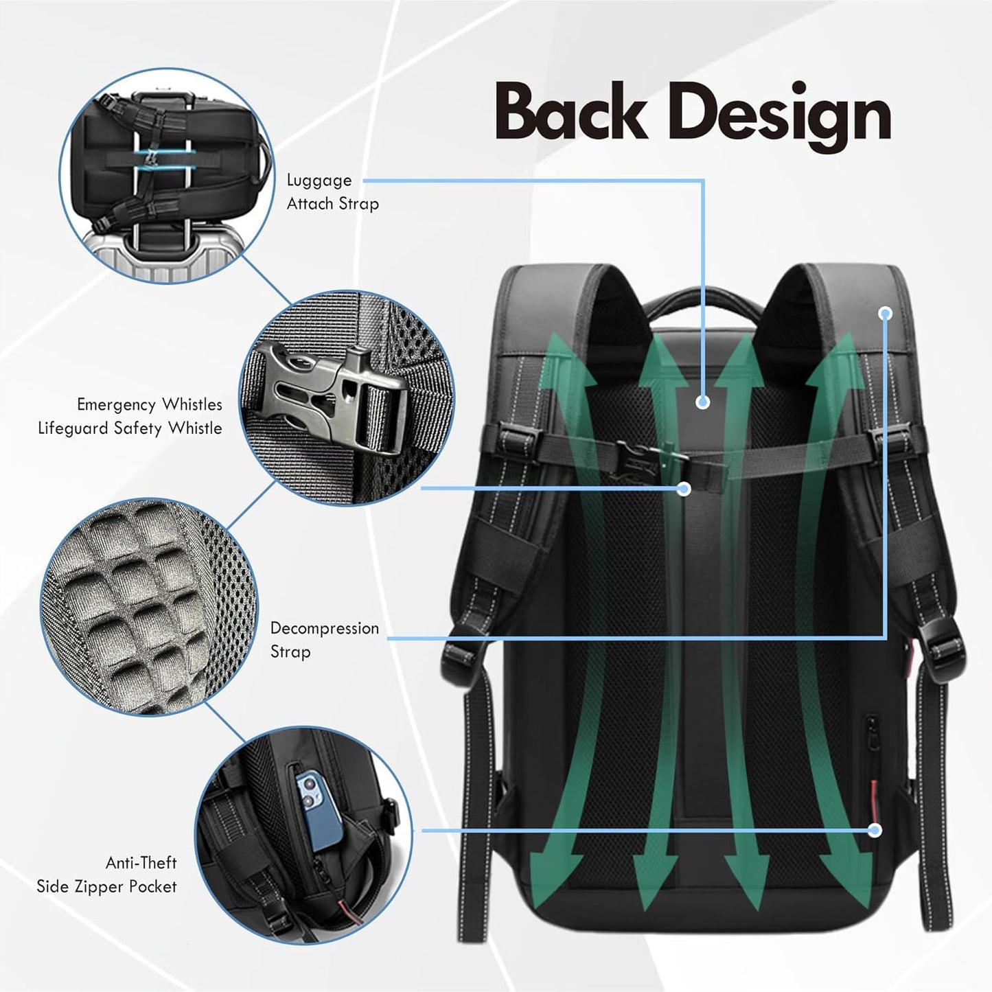 Meyaar Vacuum Compression Travel Backpack for Airplane, 60L Expandable, Anti-Theft, 17.3 inch Laptop Backpack With TSA Lock, Business Backpack Carry-On Luggage (With Air Pump & Waist Bag)