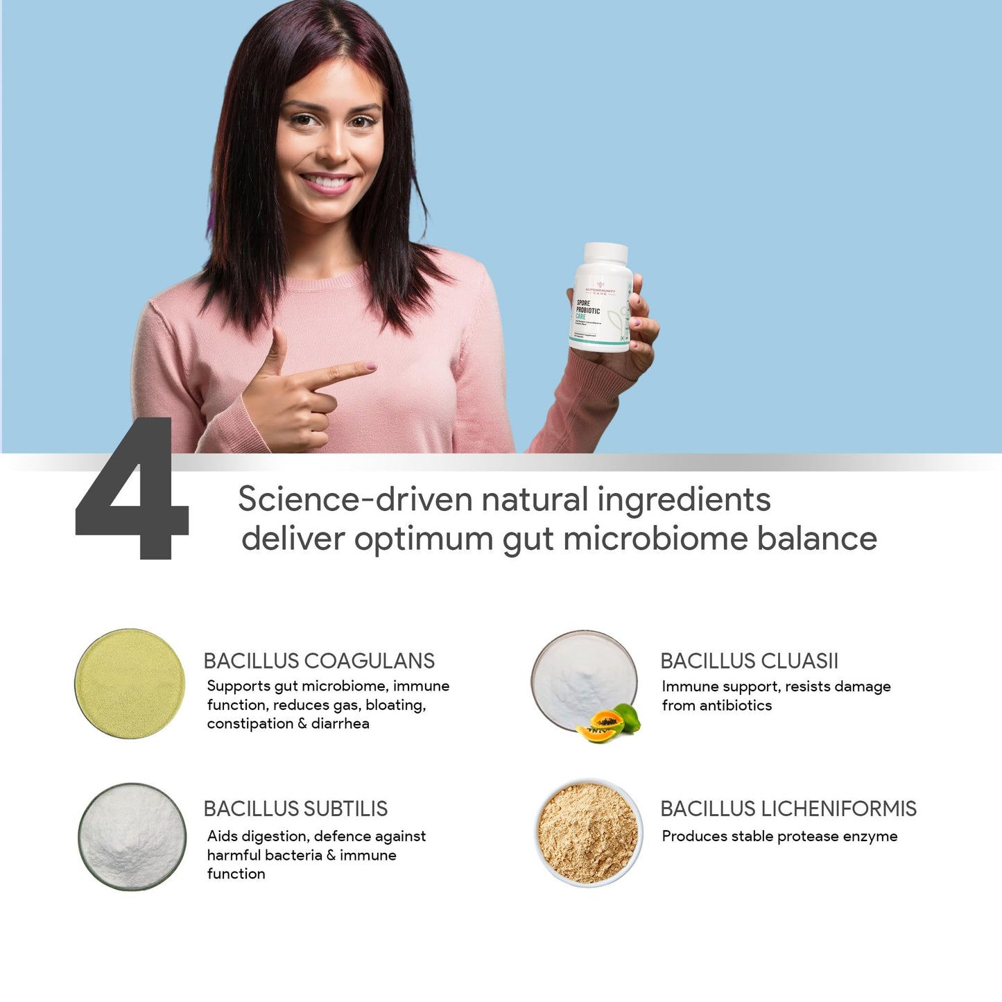 Autoimmunity Care Spore Probiotic Care | 6 Billion CFU Spore-Based Probiotics Supplement for Gut Health & Immunity | Probiotics for Women & Men | Reduces Gas, Bloating, Constipation & IBS | 60 Caps (60 doses)
