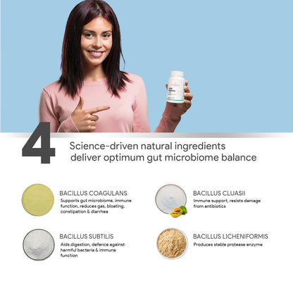 Autoimmunity Care Spore Probiotic Care | 6 Billion CFU Spore-Based Probiotics Supplement for Gut Health & Immunity | Probiotics for Women & Men | Reduces Gas, Bloating, Constipation & IBS | 60 Caps (60 doses)