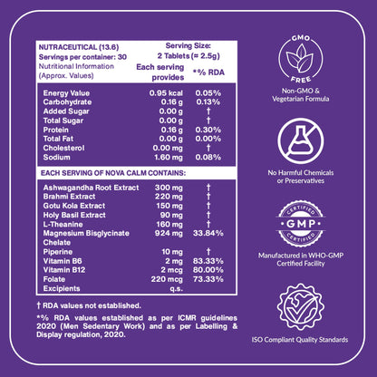 NovaPoint Magnesium Bisglycinate (Chelated) & Ashwagandha Root (5% Withanolides for Max Results) | Advanced & Potent 10-in-1 Formula for Stress Relief & Muscle Recovery | 60 Veg Tablets