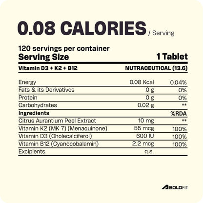 Boldfit Vitamin D3 K2 Supplement for Bone & Heart Health | Vitamin-D tablets with Vitamin-K2 MK7 | Premium Vitamin-B12 supplement for Energy, Bones, Immunity and General Wellness -120 Count