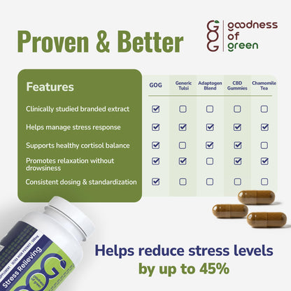 Goodness of Green Stress Relief Capsules with Tulsi & Ashwagandha, Natural Stress & Anxiety Support, Enhances Sleep Quality, Focus & Emotional Balance, 100% Pure, Vegan, Gluten-Free, 30 Veg Capsules
