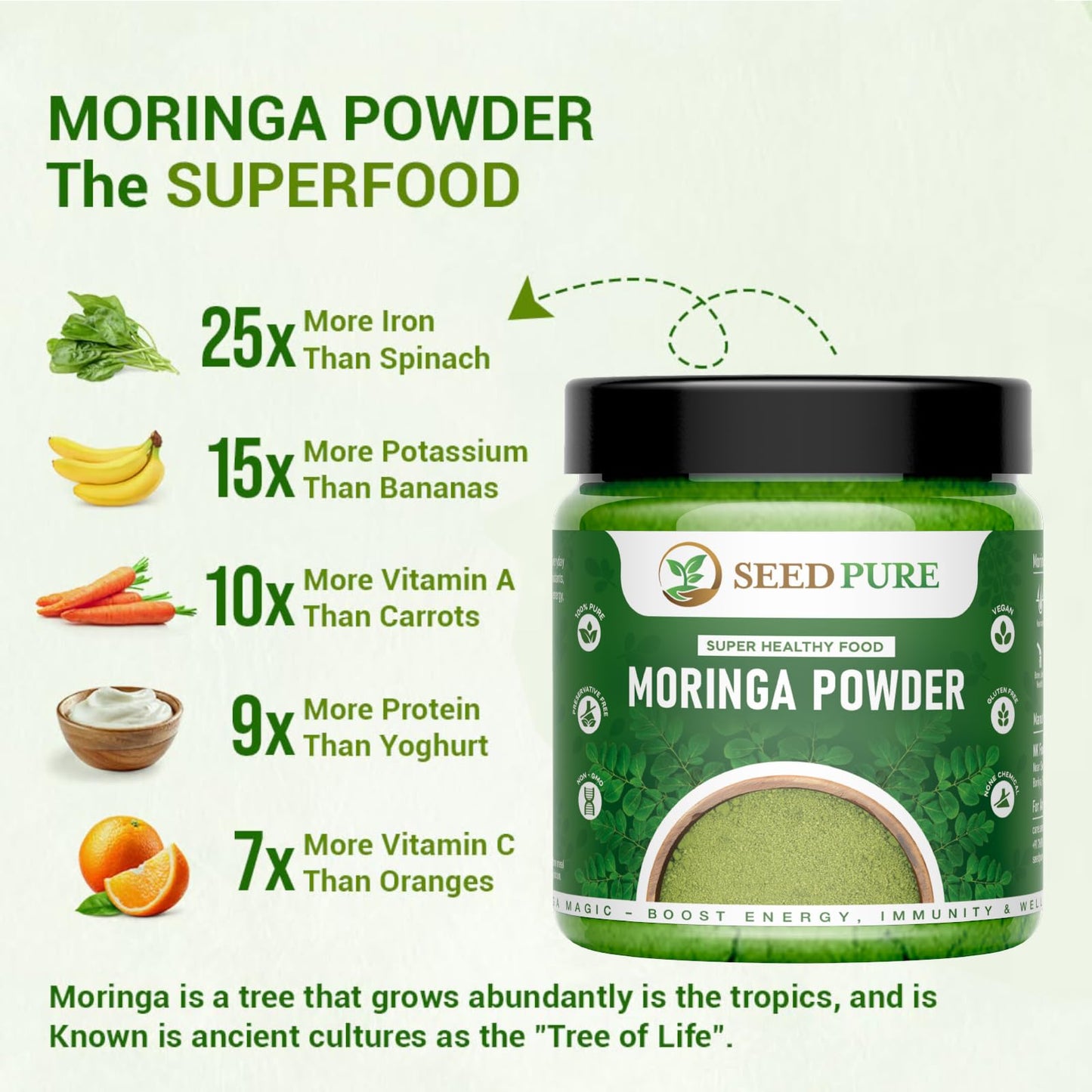 Seedpure Moringa Leaf Powder, 250g – Natural Superfood for Daily Nutrition – Herbal Supplement for Skin, Hair & General Wellness