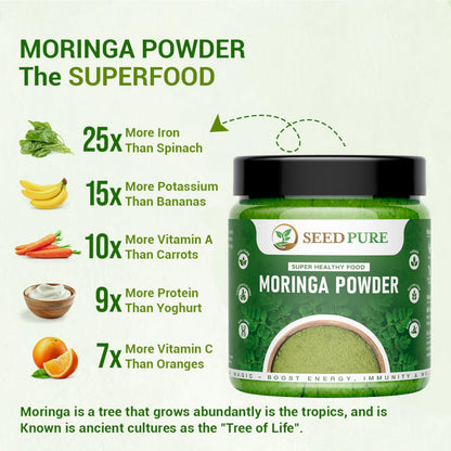 Seedpure Moringa Leaf Powder, 250g – Natural Superfood for Daily Nutrition – Herbal Supplement for Skin, Hair & General Wellness