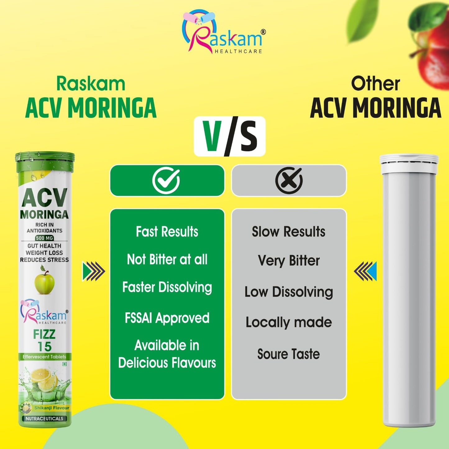 Raskam ACV Moringa Effervescent Tablets | 15 Tablets, 500mg Natural Energy & Immunity Booster with Antioxidants (Shikanji) Pack of 1