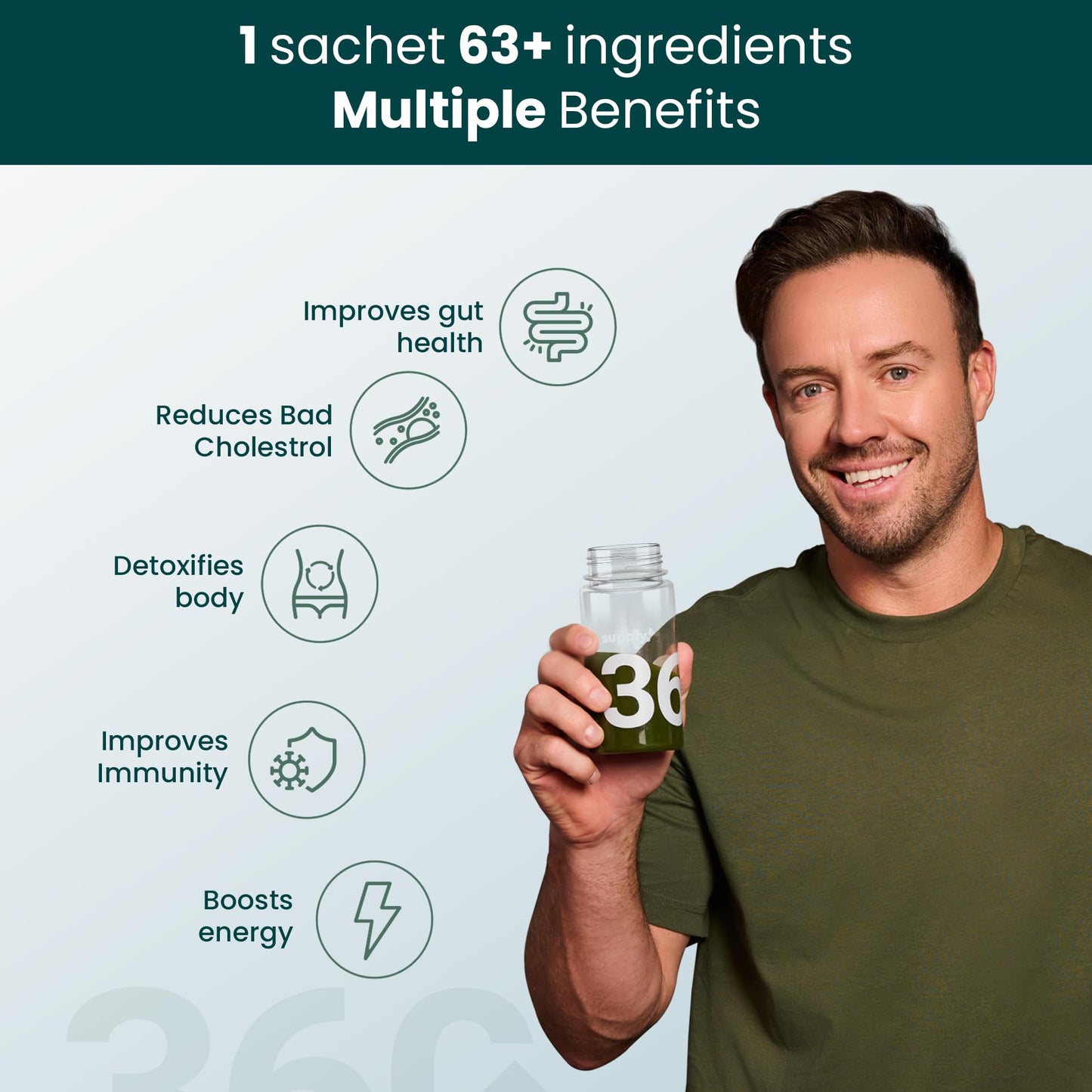 Supply6 360 Ultimate Health Powder for Women & Men | Daily Supplement with 63+Vitamins, Minerals, Probiotics, and Superfoods | Daily Greens | Gut Health supplements, Energy, Immunity (60 Servings)