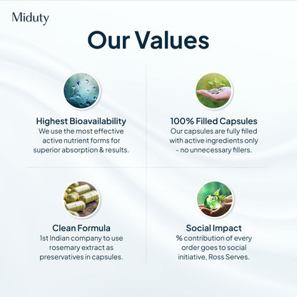 Miduty Coco D3 + K2 Vitamin D3 Oral Solution 600 IU | Cholecalciferol Drops with MK-7 | Supports Strong Bones, Muscles, Joints & Immunity | Enhances Calcium Absorption | 30 ml