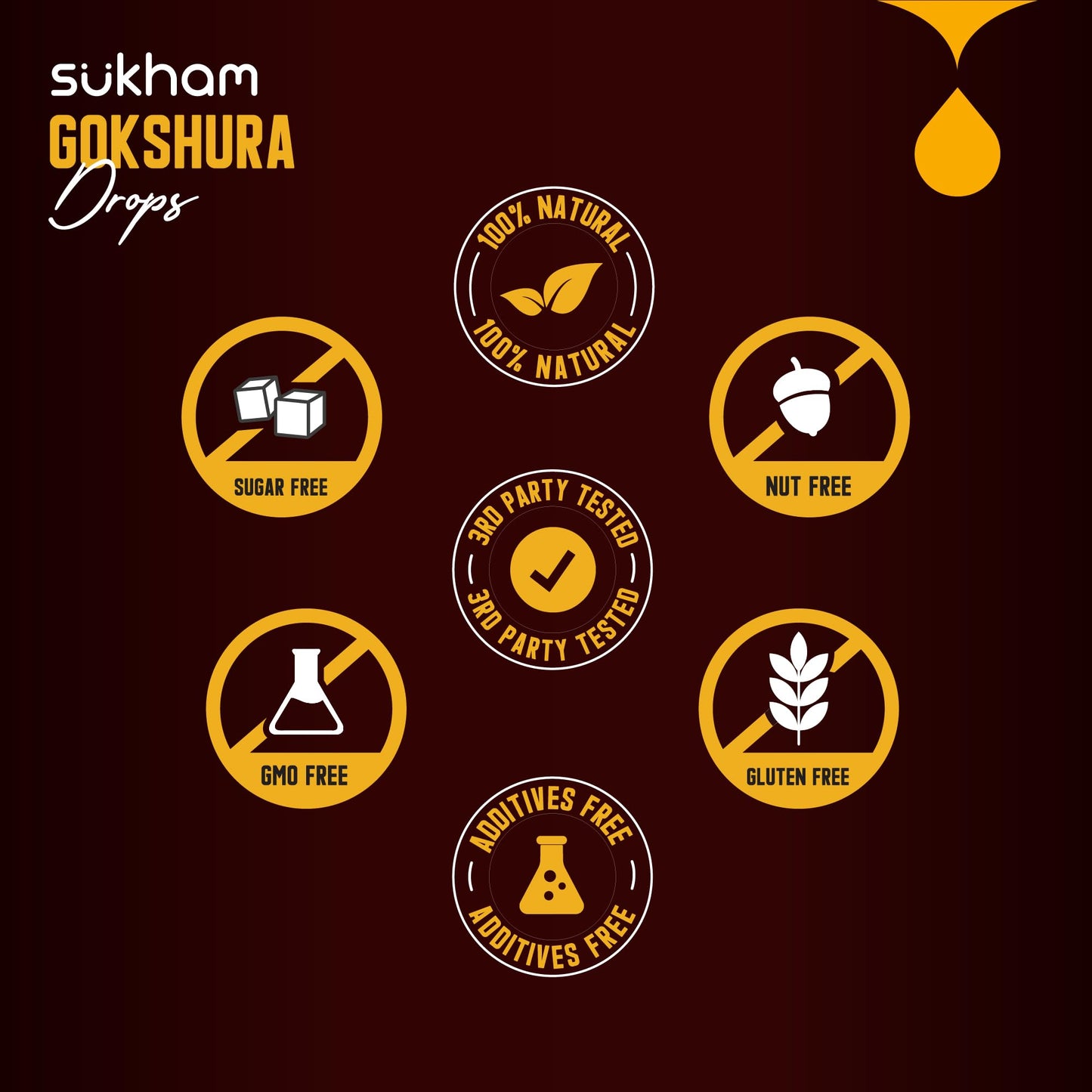 Sukham Gokshura Liquid Drops- TTT 120 Tribulus Terrestris | 3rd Party Lab Tested | For Recovery & Performance - 30ml (40 Servings) Enriched with Saponins & Flavonoids, Alcohol-Free Liquid Concentrate