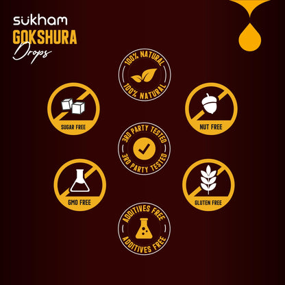 Sukham Gokshura Liquid Drops- TTT 120 Tribulus Terrestris | 3rd Party Lab Tested | For Recovery & Performance - 30ml (40 Servings) Enriched with Saponins & Flavonoids, Alcohol-Free Liquid Concentrate
