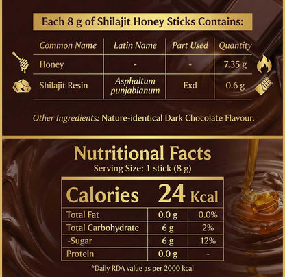 BlackBooster Pure Himalayan Shilajit Sticks with Fulvic Acid 75%, 85+ Trace Minerals | Dark Chocolate Flavour | 30 Sticks | Improves Energy Boosts Stamina | Lab-Certifie For Men & Women
